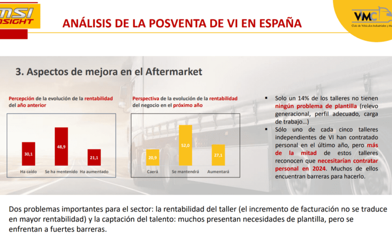 El Club de la Posventa de V.I. alerta de la baja rentabilidad de los talleres