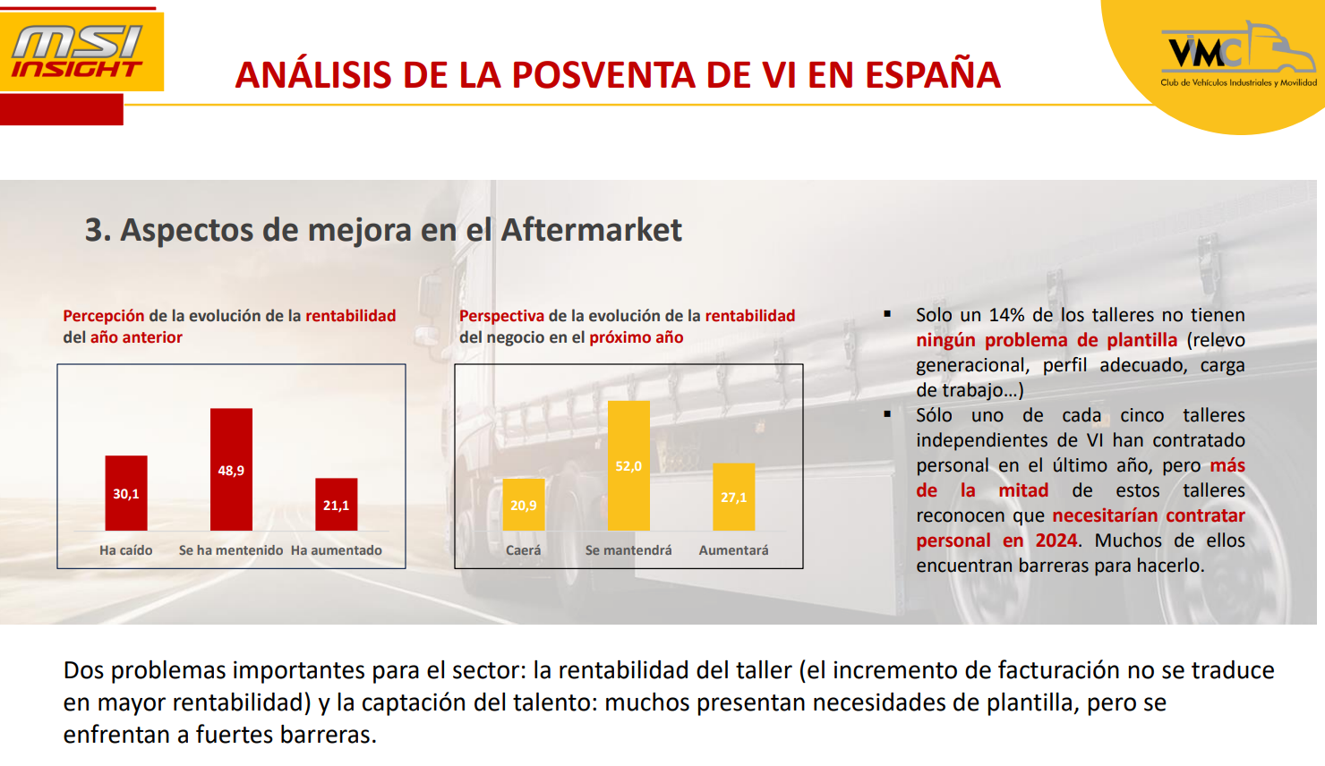 El Club de la Posventa de V.I. alerta de la baja rentabilidad de los talleres